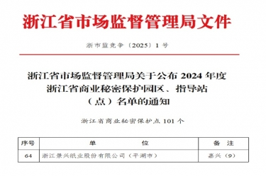 至尊国际纸业入选省级商业神秘；；；さ